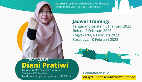 Fundraising Ramadhan 2023