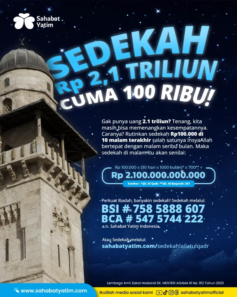 Maksimalkan 10 Malam Terakhir Bulan Ramadhan
