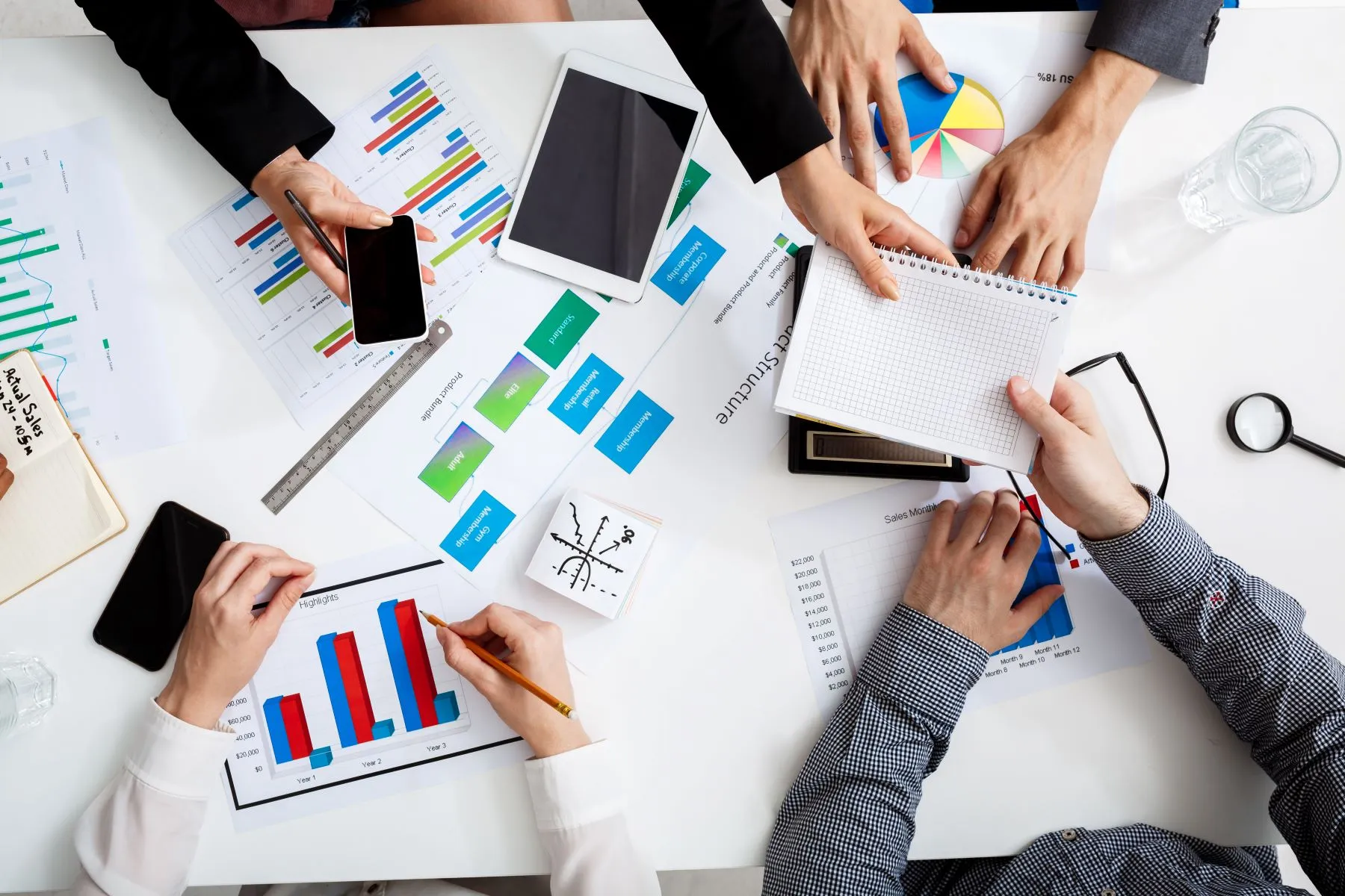 proposal bisnis